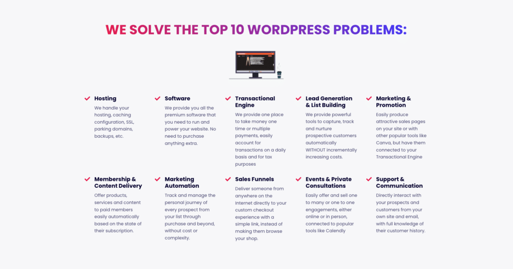 AnyPress solves WordPress problems